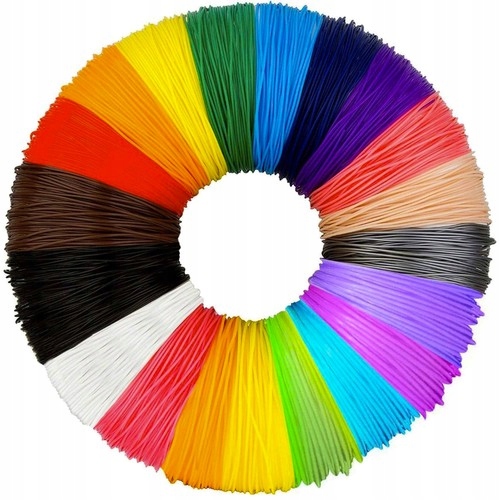 Filament Iso Trade PLA  Tęczowy (RAINBOW)