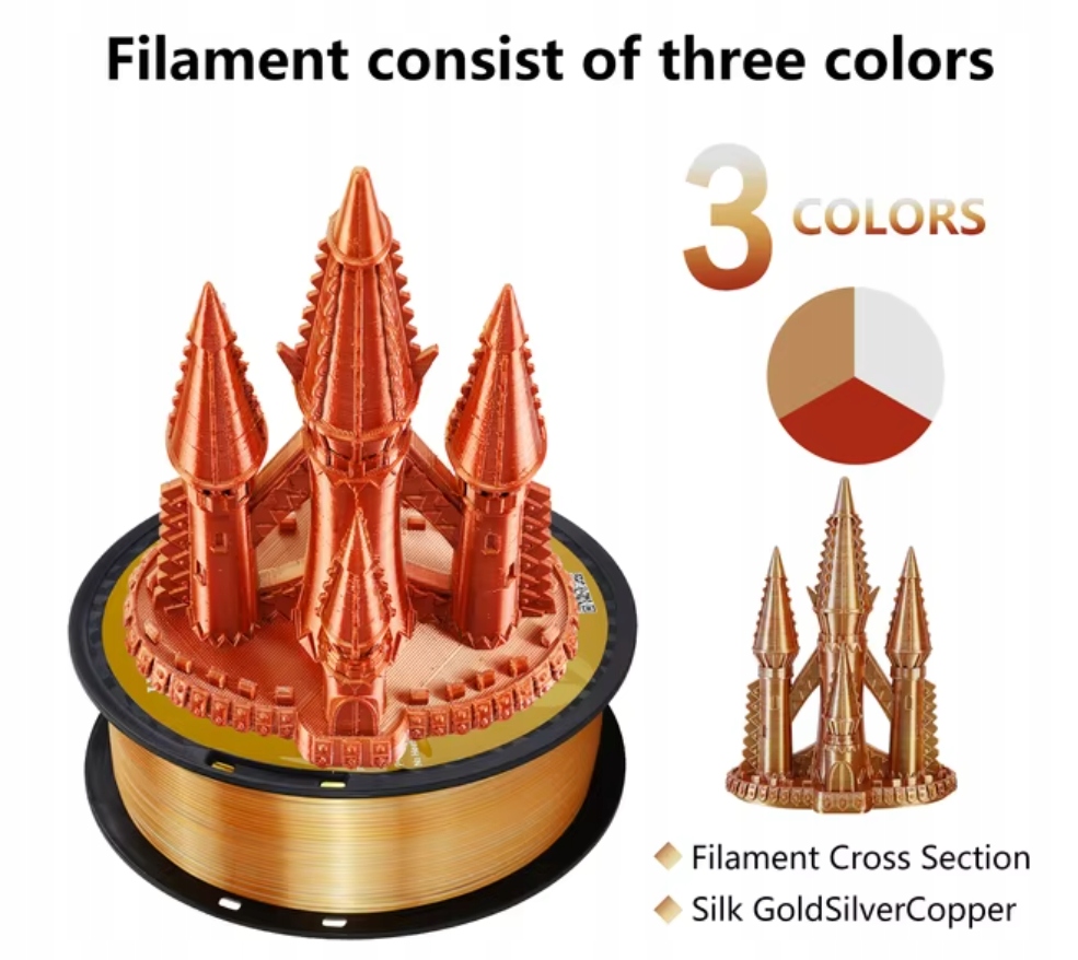 Filament null PLA  Tęczowy Jedwabny (RAINBOW SILK)