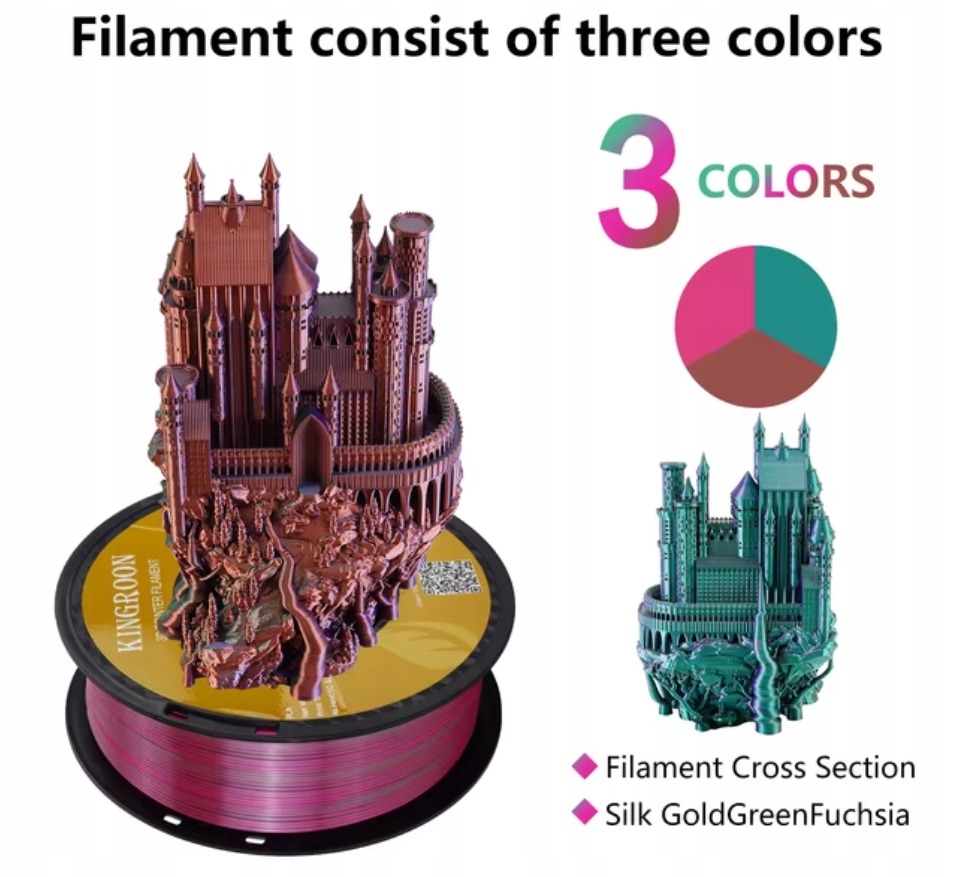 Filament null PLA  Tęczowy Jedwabny (RAINBOW SILK)