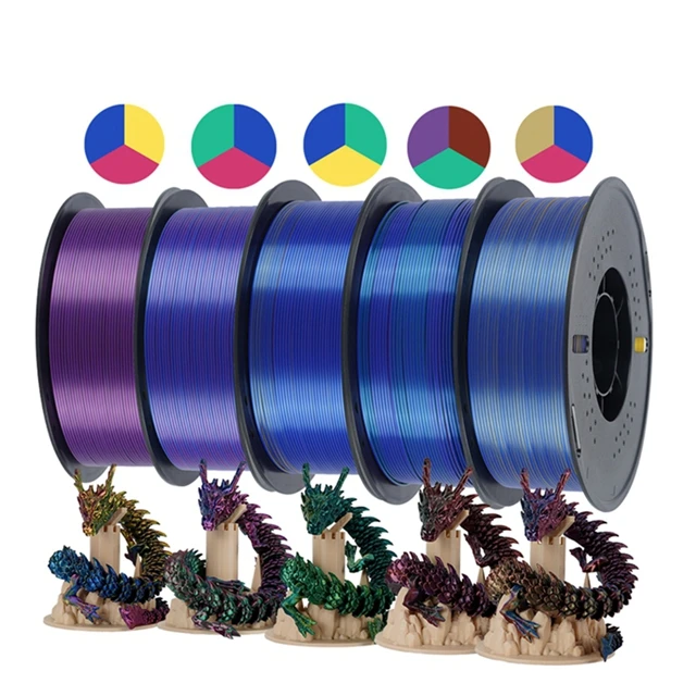 Filament Kingroon PLA  Trójkolorowy Jedwabny (TRIPLE SILK)